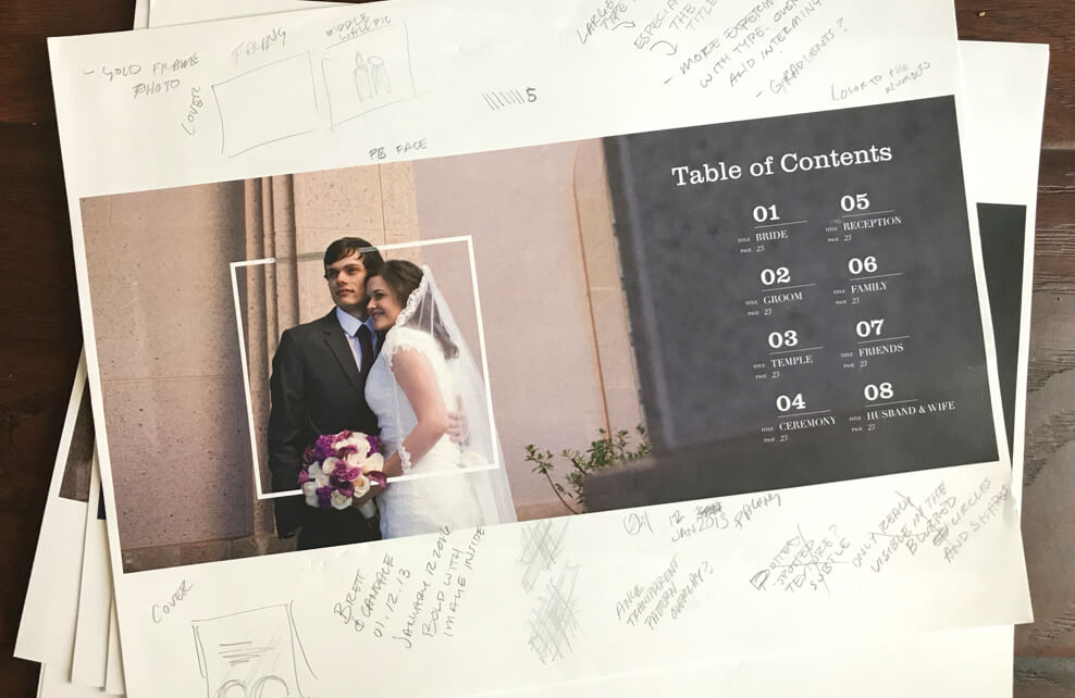 Notes made on print out of a spread.